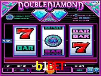 Descubra o Mundo do Cassino Online com b1bet